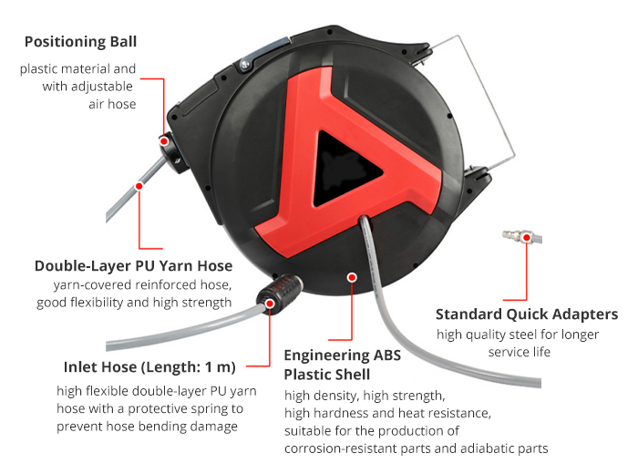 A labeled automatic rewind hose reel