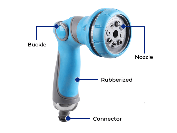 The structure of garden water spray gun is introduced in details