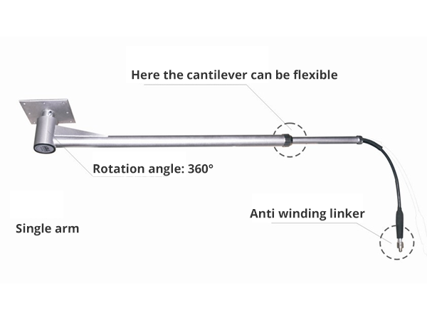 High pressure cantilever with labeling