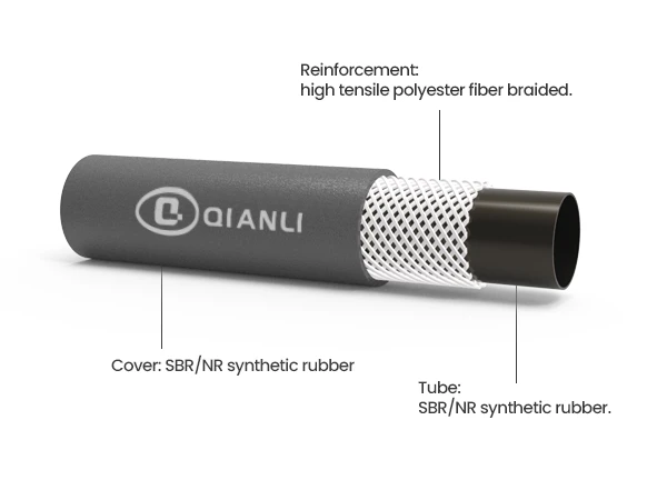 A rubber air hose with an inner tube made of SBR/NR synthetic rubber
